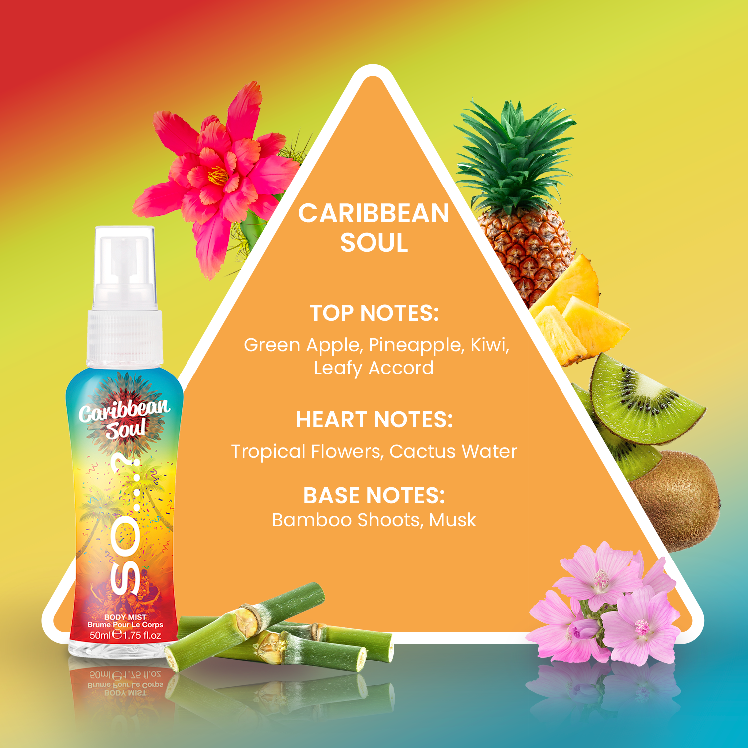 SO…? Carribean Soul Body Mist 200ml 4 SO…? Carribean Soul Body Mist 200ml