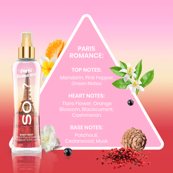 SO…? Paris Romance Body Mist 200ml
