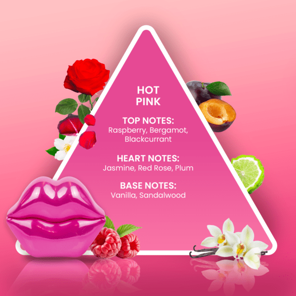 Smooch By SO...? Hot Pink Eau De Parfum 30ml