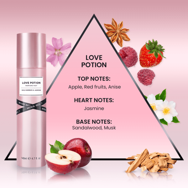 Miss SO…? Love Potion Perfume Mist 140ml