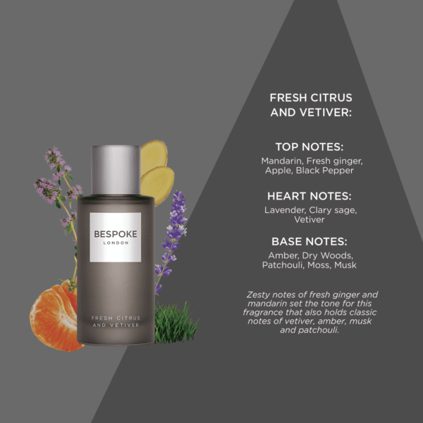 BESPOKE LONDON Men  Fresh Citrus & Vetiver Eau De Parfum  - 100Ml
