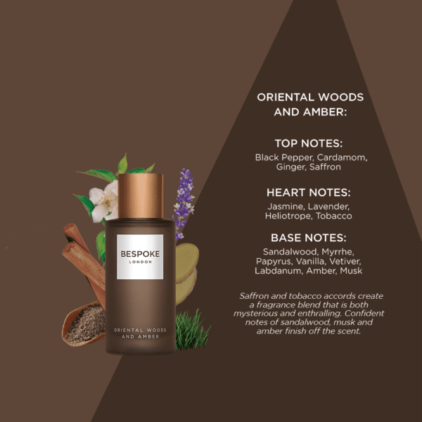 BESPOKE LONDON Men Oriental Woods & Amber Eau De Parfum - 100Ml