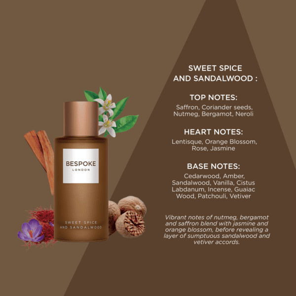 BESPOKE LONDON Men Sweet Spice & Sandalwood Eau De Parfum- 100Ml