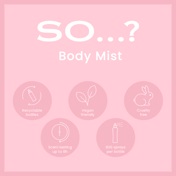 SO…? Santorini Sunset Body Mist 200ml