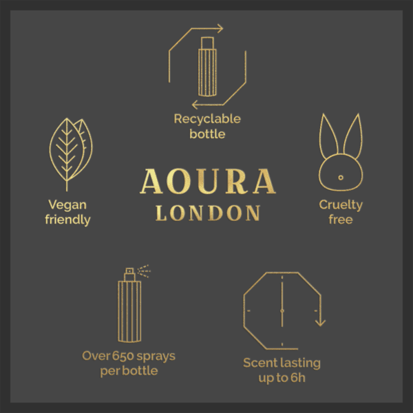 Aoura London Ruby Kiss Body Mist 220ml