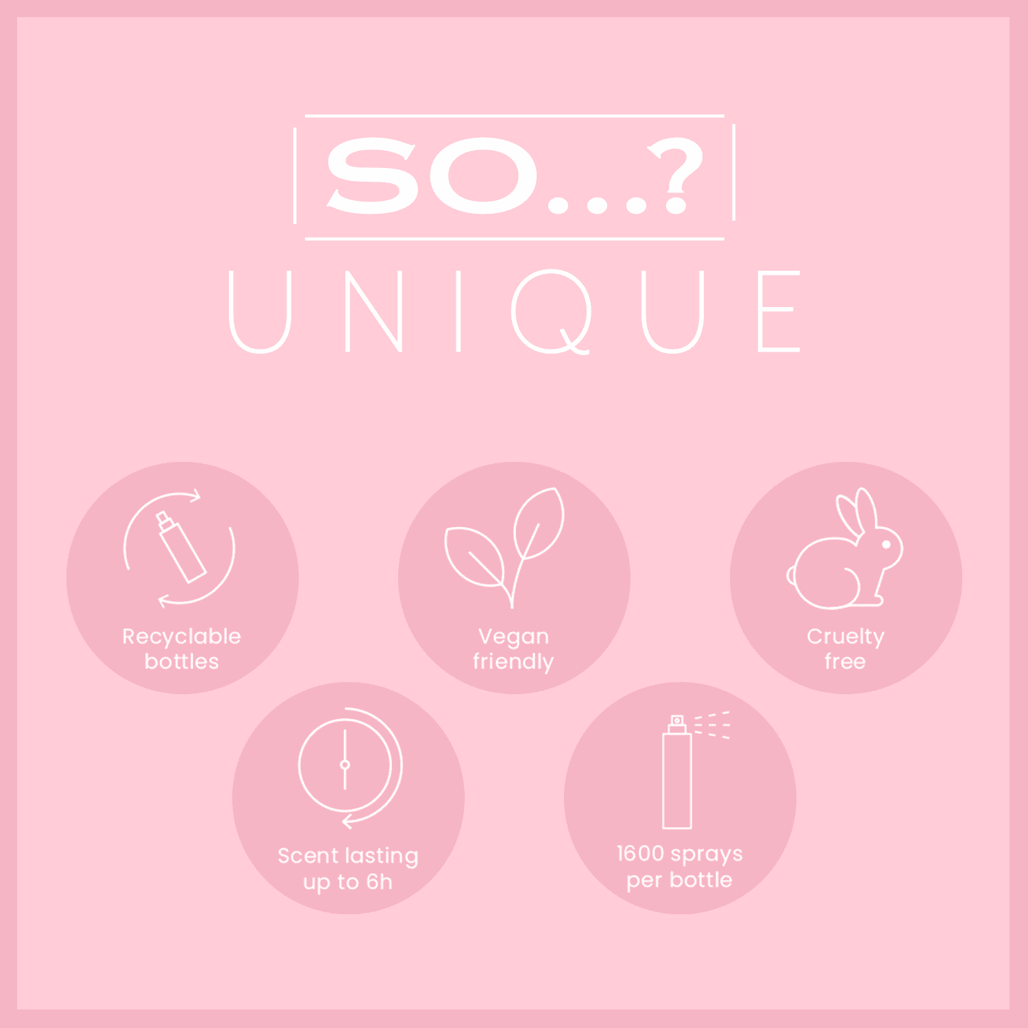 SO…? Unique Women Coco Loco Body Mist 150ml 2 SO…? Unique Women Coco Loco Body Mist 150ml