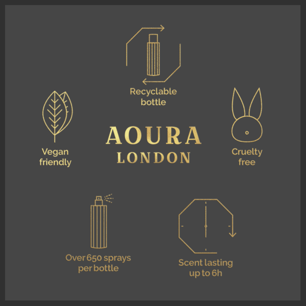 Aoura London Midnight Passion Eau De Parfum 100ml