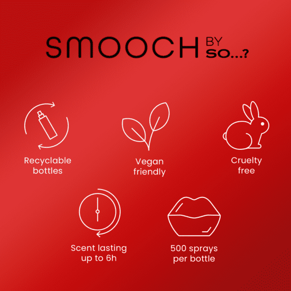 Smooch By SO...? Cupid Eau De Parfum 30ml