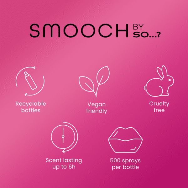 Smooch By SO...? Hot Pink Eau De Parfum 30ml