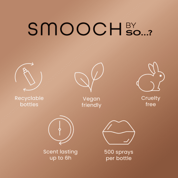 Smooch By SO...? Nude Eau De Parfum 30ml