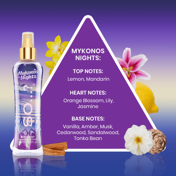 SO…? Mykonos Nights Body Mist 200ml