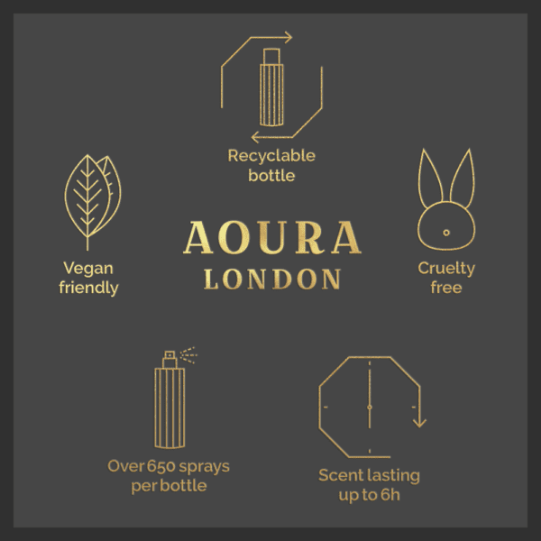 Aoura London Womens Secret Envy Body Mist 220ml