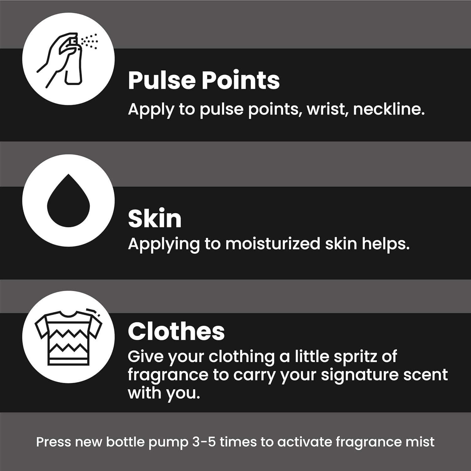 BESPOKE LONDON Premium Mens Perfume Gift Set, Black Suede, Wild Herbs, Sweet Spice, Eau De Parfum with Long Lasting Fragrance - Travel Size Mini Perfume Set, Aftershave Gift Set for Men (3 x 50ml)