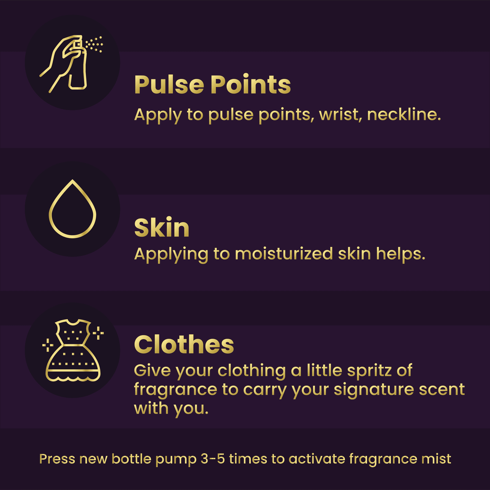 AOURA LONDON Collection Set Womens Body Mist Gift Set, with Midnight Passion, Love Rush, Pretty Woman, & Paradise Bliss, Fragrance Spray Set (4x60ml)