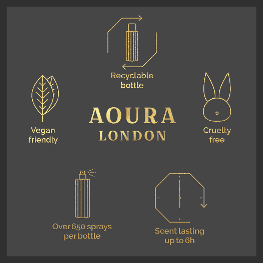 AOURA LONDON Collection Set Womens Body Mist Gift Set, with Midnight Passion, Love Rush, Pretty Woman, & Paradise Bliss, Fragrance Spray Set (4x60ml)