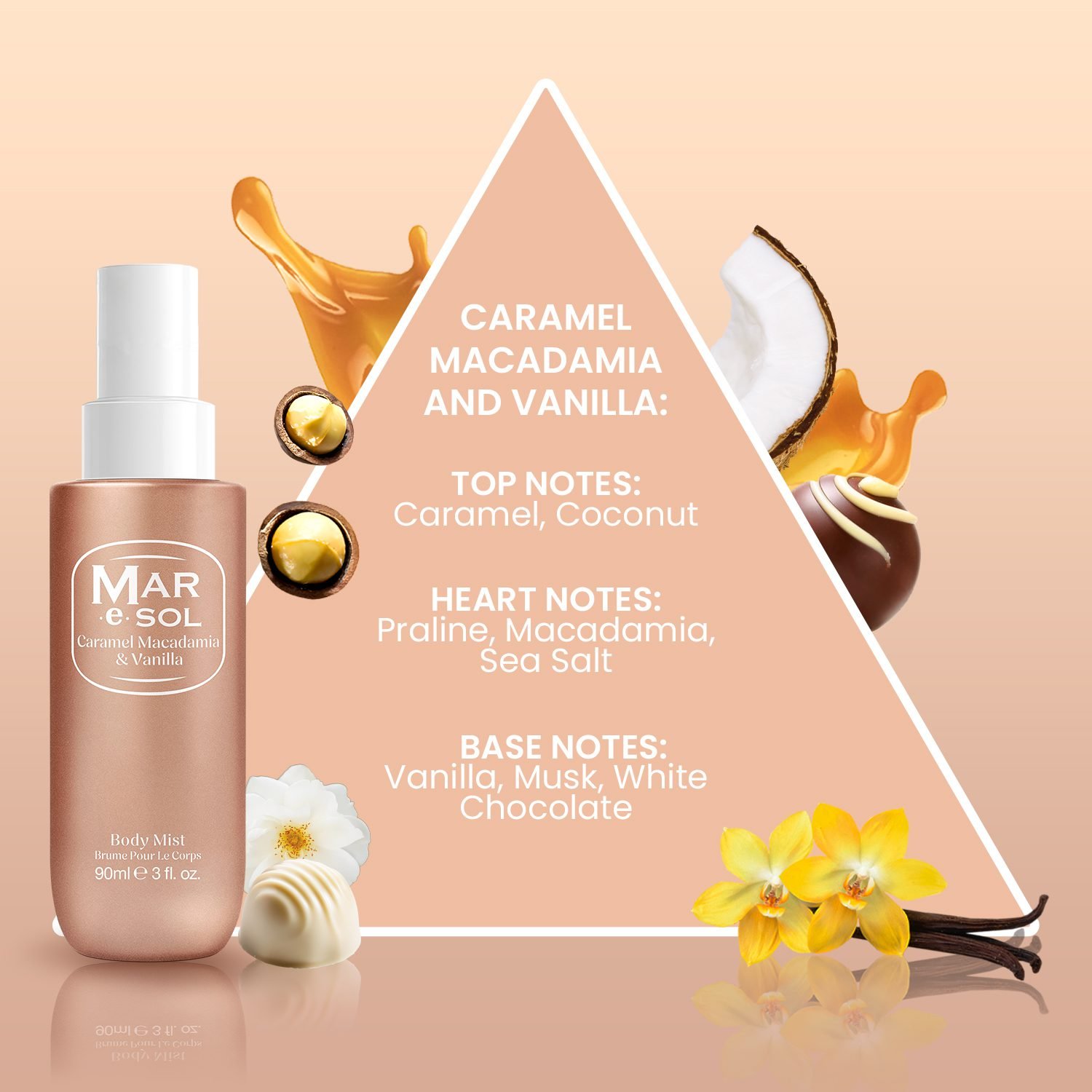 MAR.e.SOL Caramel Macadamia and Vanilla Gift Set For Women Body Mist 90ML Scrub 100G Body Butter 75ML Sweet Long Lasting Fragrance and Care Set