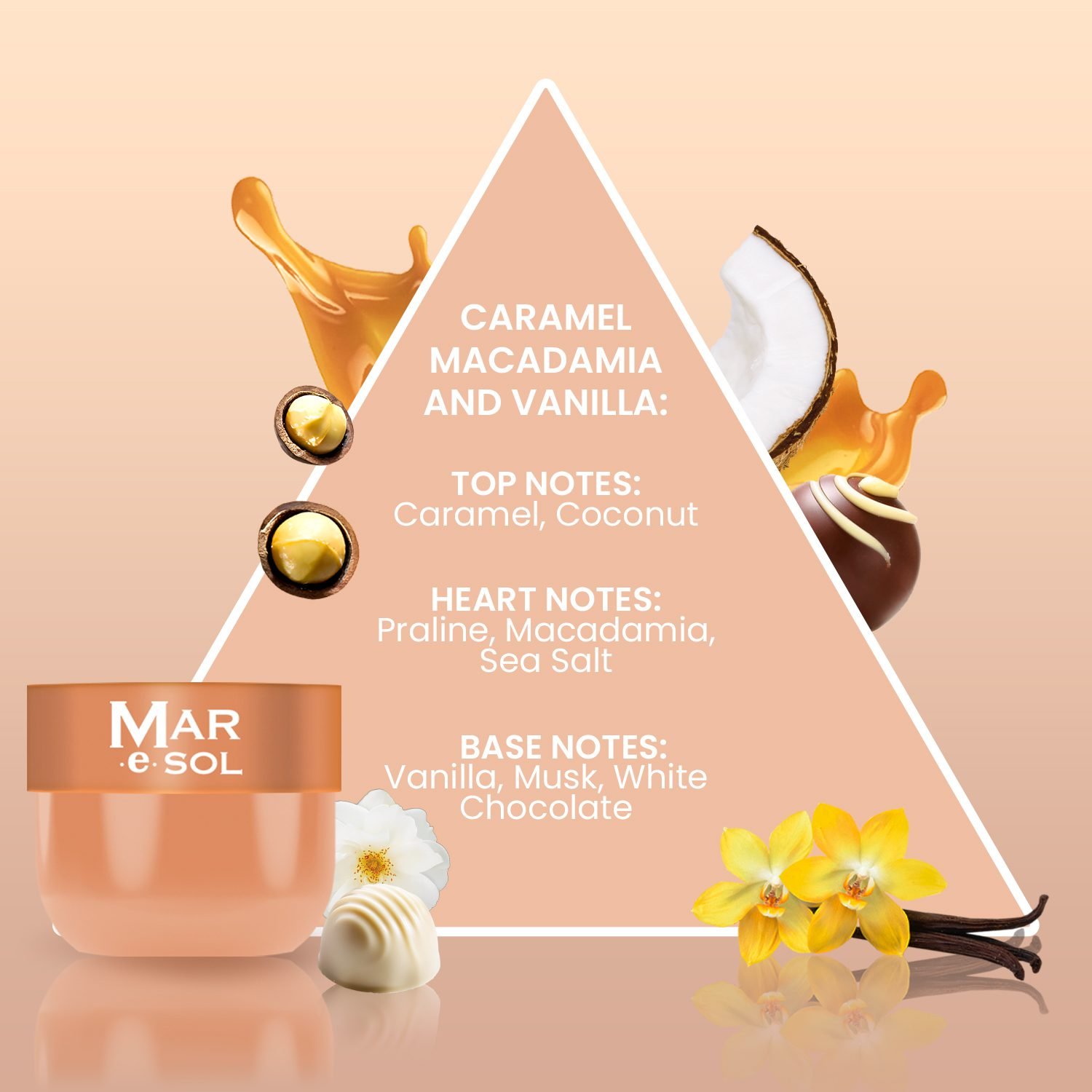 MAR.e.SOL Caramel Macadamia and Vanilla Gift Set For Women Body Mist 90ML Scrub 100G Body Butter 75ML Sweet Long Lasting Fragrance and Care Set